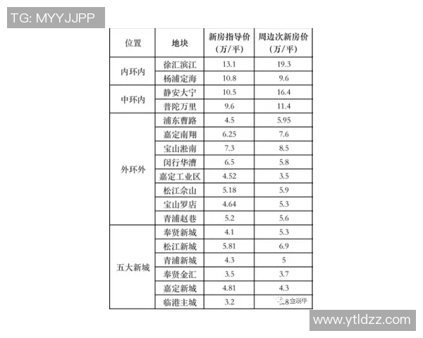 上海街舞队状态引发热议舞者们的表现与未来发展之争