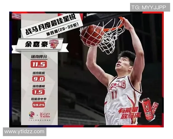 篮球战术评比揭晓北京篮球队荣登第二名引发热议 篮球战术评比揭晓北京篮球队荣登第二名引发热议