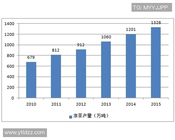 西安篮球队运营策略分析与成败经验总结探讨 西安篮球队运营策略分析与成败经验总结探讨