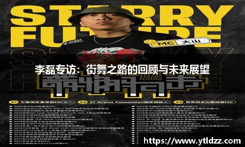 李磊专访：街舞之路的回顾与未来展望