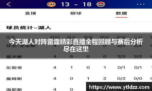 今天湖人对阵雷霆精彩直播全程回顾与赛后分析尽在这里