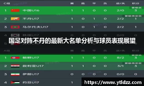 bevictor伟德APP