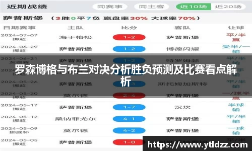 罗森博格与布兰对决分析胜负预测及比赛看点解析