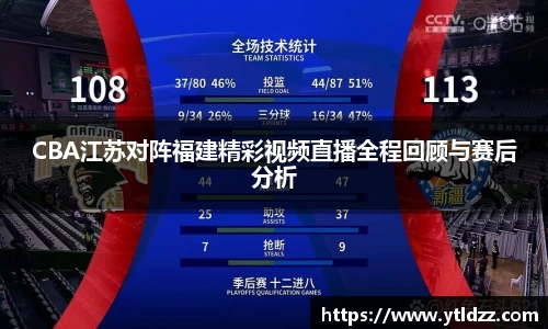 CBA江苏对阵福建精彩视频直播全程回顾与赛后分析